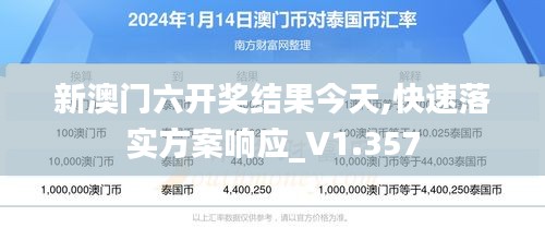 新澳门六开奖结果今天,快速落实方案响应_V1.357