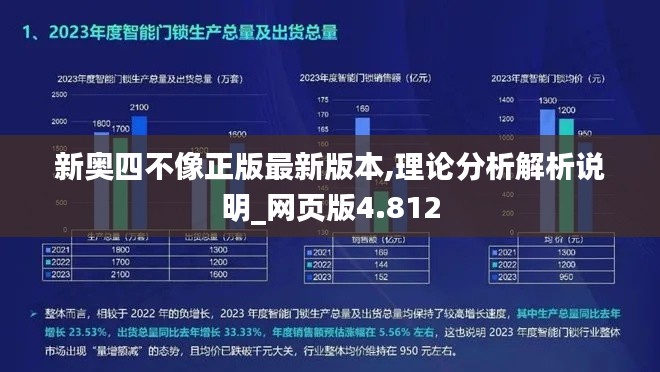 新奥四不像正版最新版本,理论分析解析说明_网页版4.812