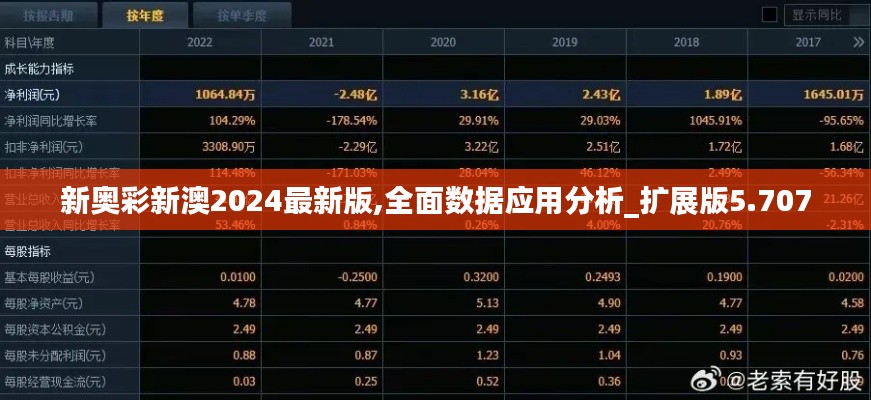 新奥彩新澳2024最新版,全面数据应用分析_扩展版5.707