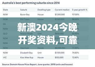 新澳2024今晚开奖资料,可靠数据解释定义_MT2.493