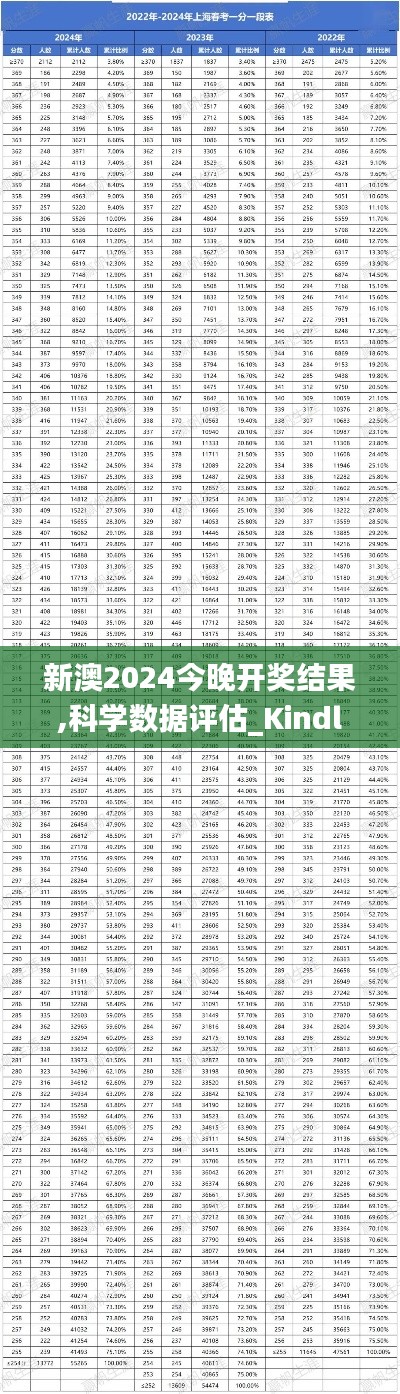 新澳2024今晚开奖结果,科学数据评估_Kindle5.255