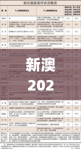 新澳2024年免资料费,全面设计执行策略_HD9.463