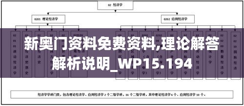 新奥门资料免费资料,理论解答解析说明_WP15.194