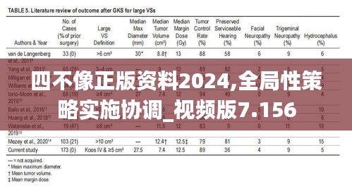 四不像正版资料2024,全局性策略实施协调_视频版7.156