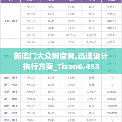 新澳门大众网官网,迅速设计执行方案_Tizen6.453