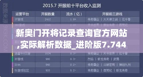 新奥门开将记录查询官方网站,实际解析数据_进阶版7.744