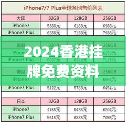 2024香港挂牌免费资料,实地验证策略_特别版9.175