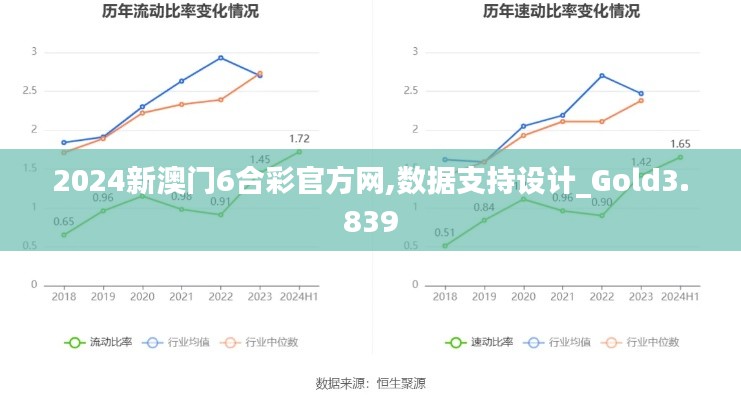 2024新澳门6合彩官方网,数据支持设计_Gold3.839