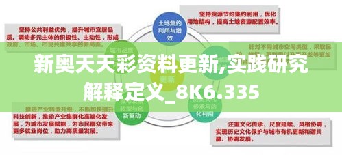 新奥天天彩资料更新,实践研究解释定义_8K6.335