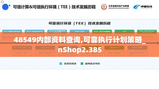 48549内部资料查询,可靠执行计划策略_nShop2.385