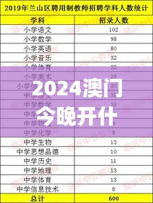 2024澳门今晚开什么生肖,精确数据解释定义_专业款110.157