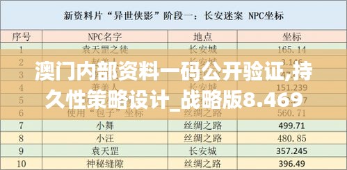 使用技巧 第25页