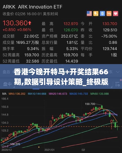 香港今晚开特马+开奖结果66期,数据引导设计策略_终极版2.172