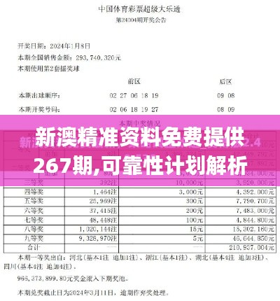 新澳精准资料免费提供267期,可靠性计划解析_PalmOS110.476