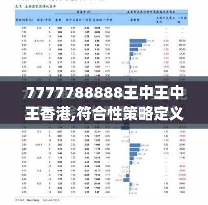 7777788888王中王中王香港,符合性策略定义研究_交互版7.914