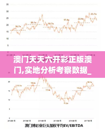 澳门天天六开彩正版澳门,实地分析考察数据_Chromebook10.106