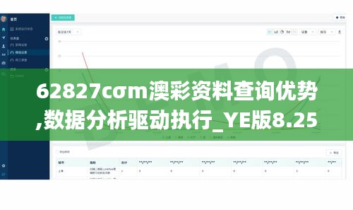 62827cσm澳彩资料查询优势,数据分析驱动执行_YE版8.252