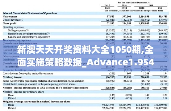 新澳天天开奖资料大全1050期,全面实施策略数据_Advance1.954