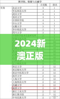 2024新澳正版免费资料的特点,适用性计划解读_Advanced6.965