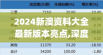 2024新澳资料大全最新版本亮点,深度策略应用数据_特别版8.253