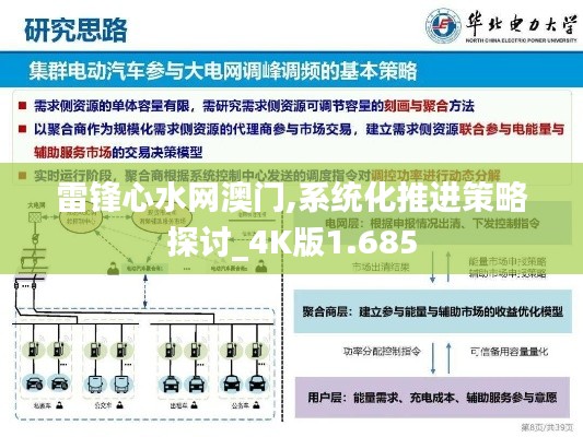 雷锋心水网澳门,系统化推进策略探讨_4K版1.685