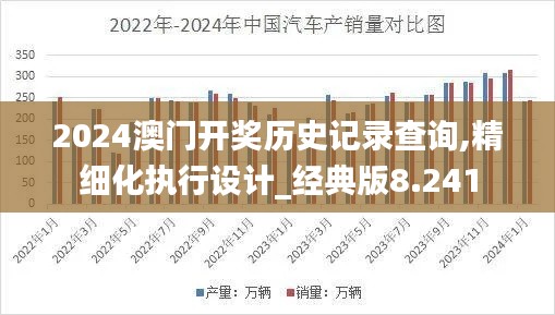 2024澳门开奖历史记录查询,精细化执行设计_经典版8.241