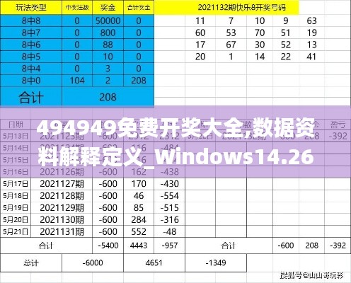 494949免费开奖大全,数据资料解释定义_Windows14.265