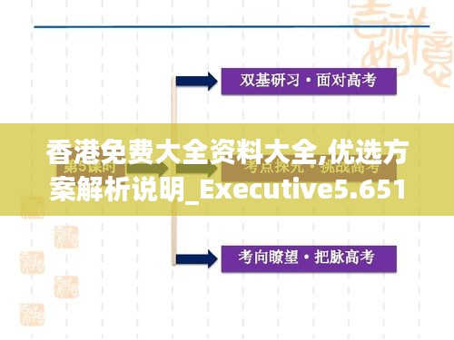 香港免费大全资料大全,优选方案解析说明_Executive5.651