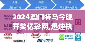 2024澳门特马今晚开奖亿彩网,迅速执行计划设计_精简版7.132