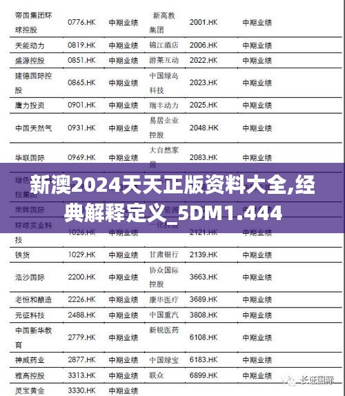 新澳2024天天正版资料大全,经典解释定义_5DM1.444