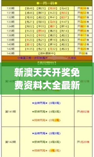 新澳天天开奖免费资料大全最新,快速设计问题方案_Mixed9.878