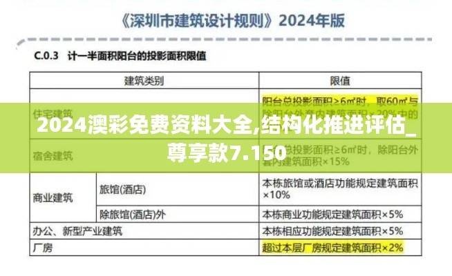 2024澳彩免费资料大全,结构化推进评估_尊享款7.150