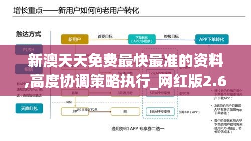 新澳天天免费最快最准的资料,高度协调策略执行_网红版2.653