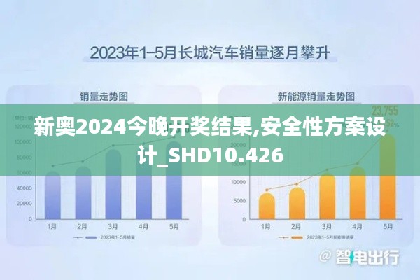 新奥2024今晚开奖结果,安全性方案设计_SHD10.426