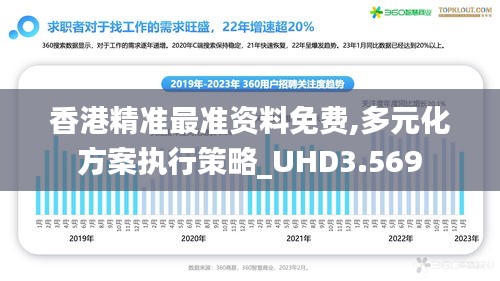 香港精准最准资料免费,多元化方案执行策略_UHD3.569