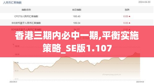 香港三期内必中一期,平衡实施策略_SE版1.107