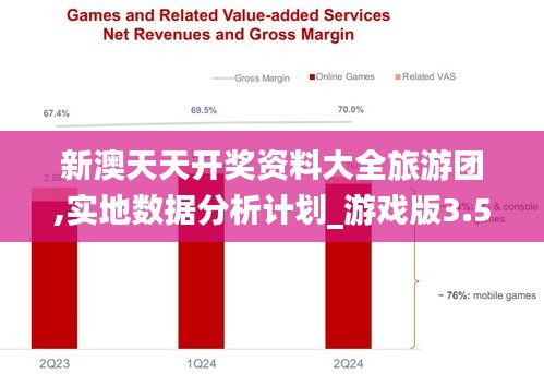 新澳天天开奖资料大全旅游团,实地数据分析计划_游戏版3.586