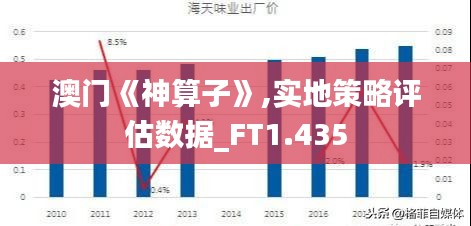 澳门《神算子》,实地策略评估数据_FT1.435