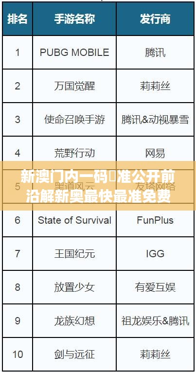 新澳门内一码棈准公开前沿解新奥最快最准免费资料,全面应用数据分析_增强版11.869