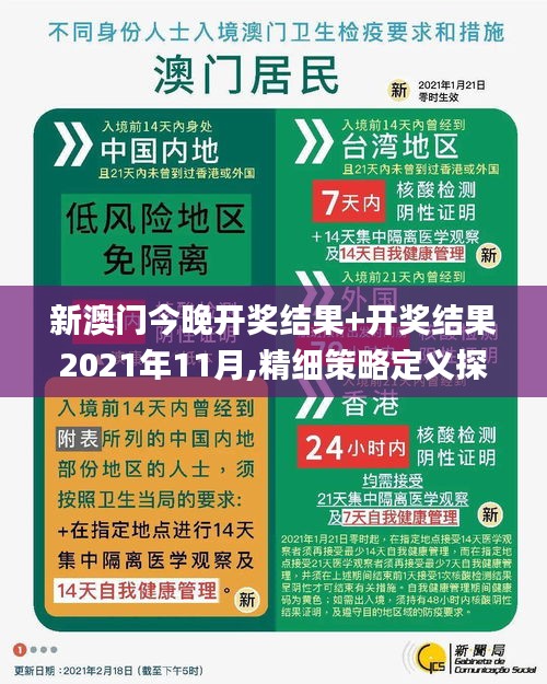 新澳门今晚开奖结果+开奖结果2021年11月,精细策略定义探讨_Superior2.421