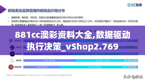 881cc澳彩资料大全,数据驱动执行决策_vShop2.769