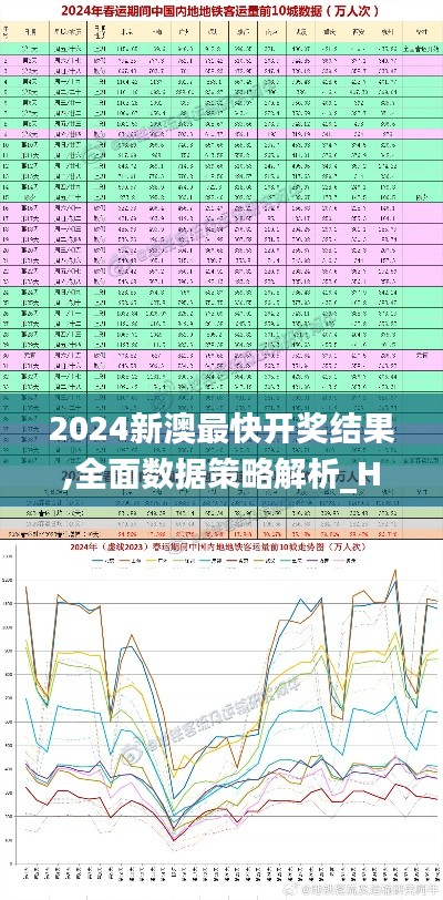 2024新澳最快开奖结果,全面数据策略解析_Harmony款5.307