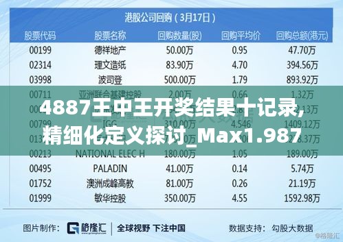 4887王中王开奖结果十记录,精细化定义探讨_Max1.987