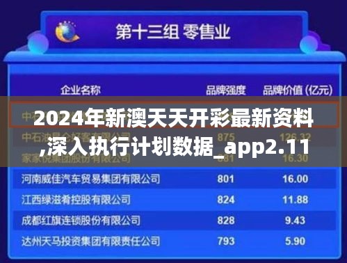 2024年新澳天天开彩最新资料,深入执行计划数据_app2.117