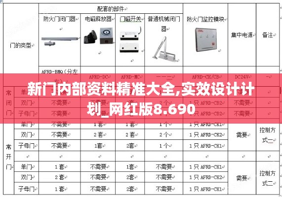 新门内部资料精准大全,实效设计计划_网红版8.690