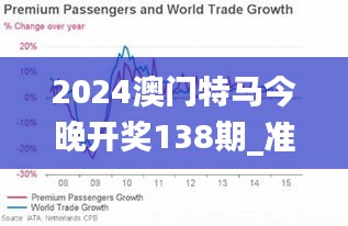 2024澳门特马今晚开奖138期_准确资,精细定义探讨_KP6.369