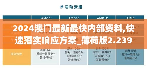 2024澳门最新最快内部资料,快速落实响应方案_薄荷版2.239