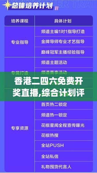 香港二四六免费开奖直播,综合计划评估说明_尊贵款3.551