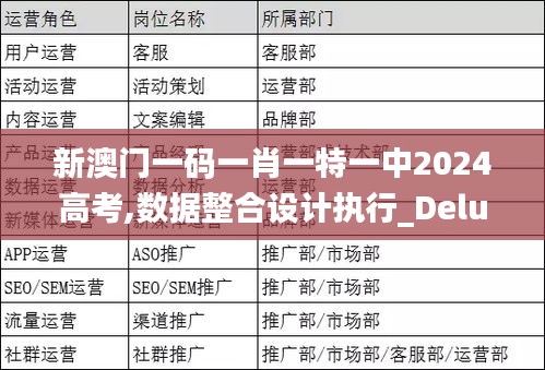 新澳门一码一肖一特一中2024高考,数据整合设计执行_Deluxe7.819