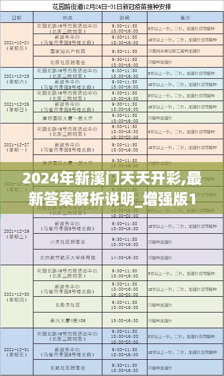 2024年新溪门天天开彩,最新答案解析说明_增强版14.218